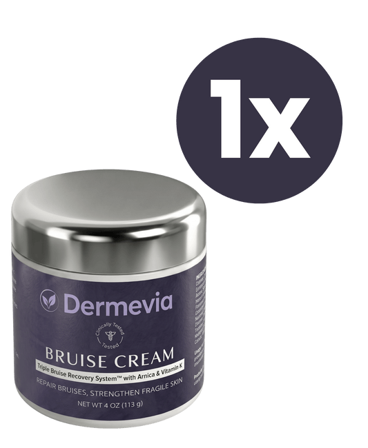 Dermevia™